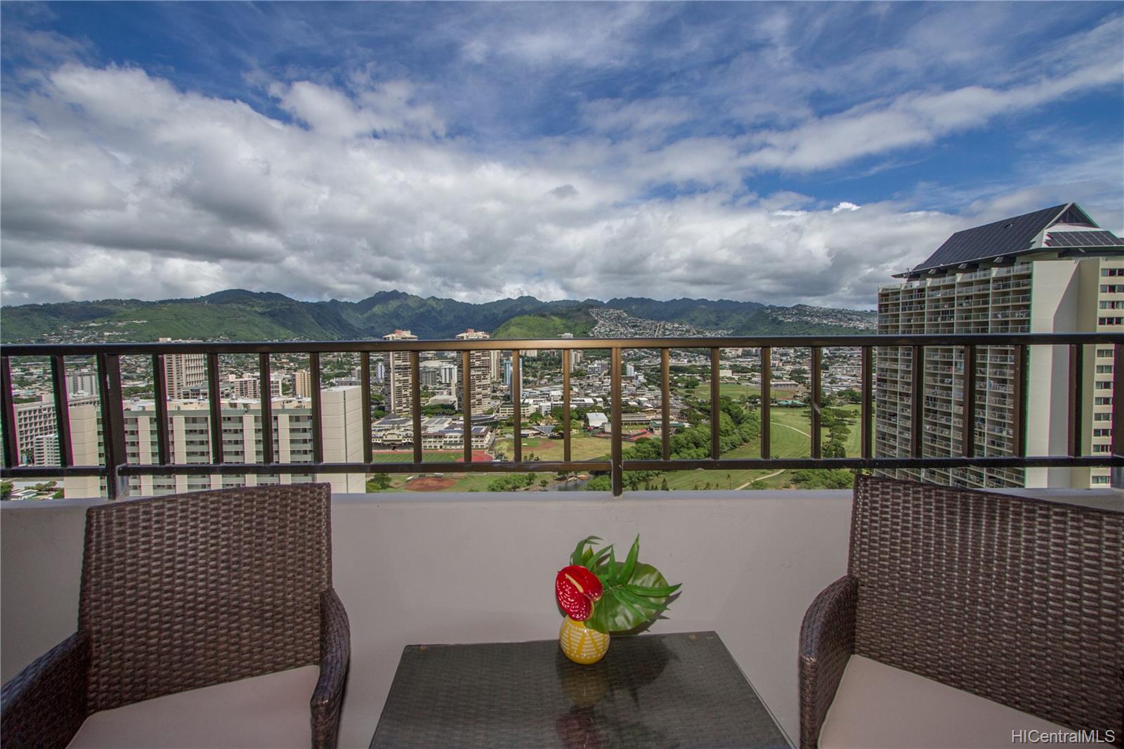 2240 Kuhio Avenue #3601, Honolulu, HI 96815